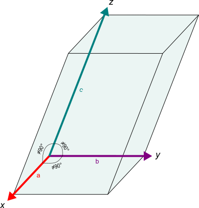 triclino