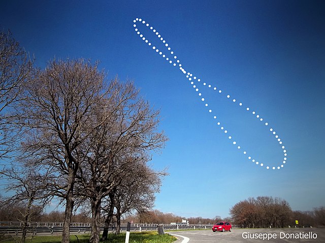 foto analemma