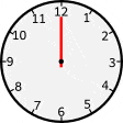 orologio lento