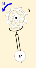 pendolo