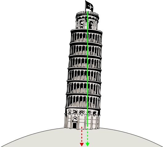 torre di Pisa