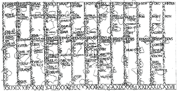 calendario romano su affresco