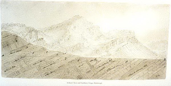 erosione delle montagne