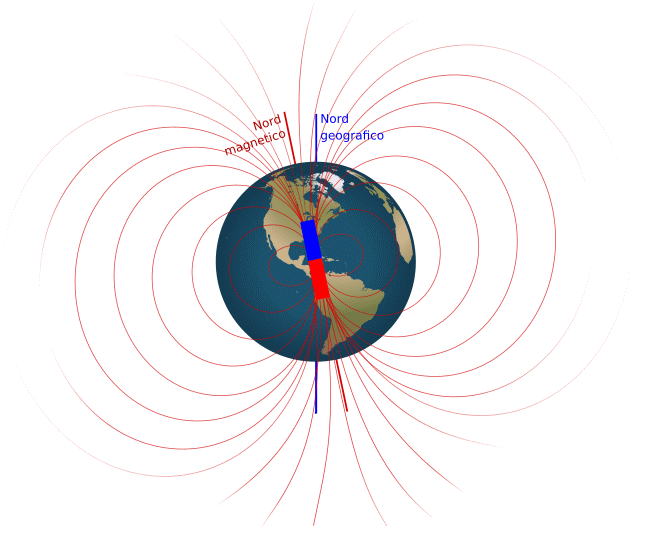 campo magnetico terrestre