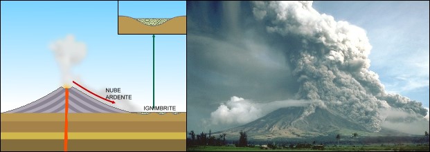 Schema di nube ardente