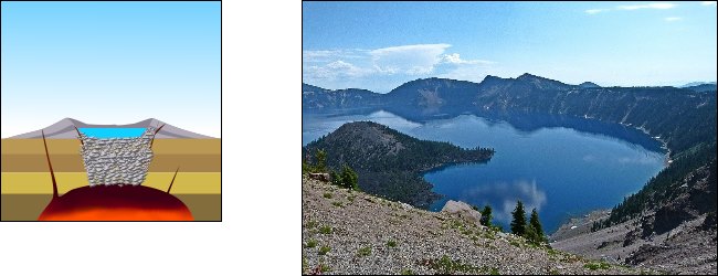 Lago nel monte St. Helens in Oregon