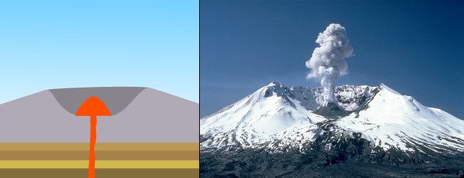 Cupola di ristagno all'interno del vulcano Saint Helens
