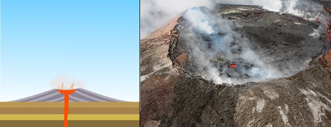 vulcano Kilauea