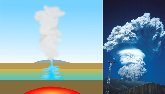 Eruzione idromagmatica del vulcano Guagua Pichincha, in Equador
