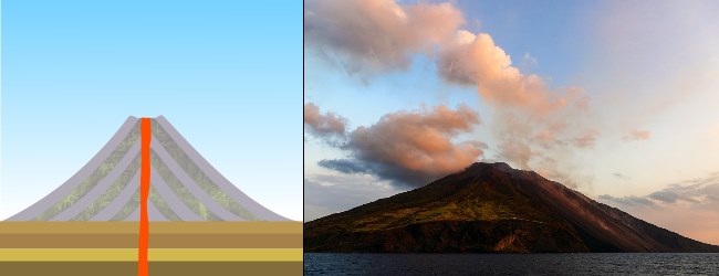 Strato-vulcano Stromboli