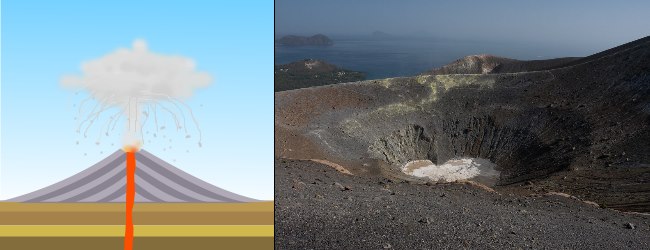 Vulcano, nelle Eolie